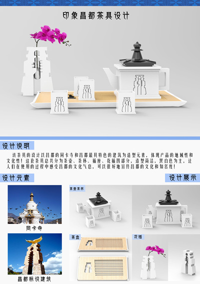 民族印象，茶韵昌都