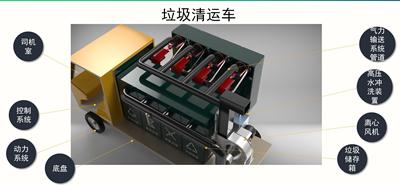 基于气力输送技术的智能垃圾分类处理机器人
