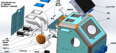 多功能医疗箱