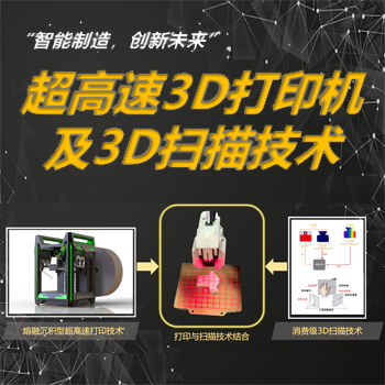 超高速3D打印机及3D扫描技术