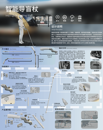 智能导盲杖设计