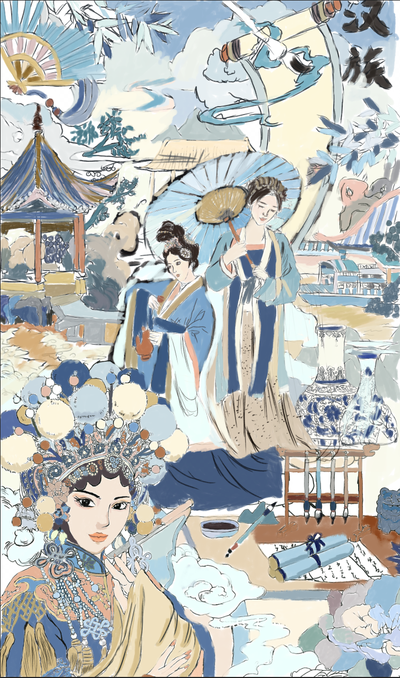 汉族的民族风
