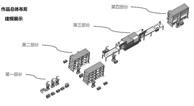 助力疫情复产的协作机器人智能物流工厂
