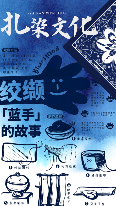 靛蓝染春秋