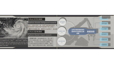 基于台风在灾害下的树木救援车设计