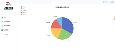 《教学辅助系统》