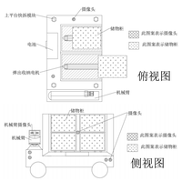 医疗护士——基于多模态深度学习的智慧医疗综合服务车