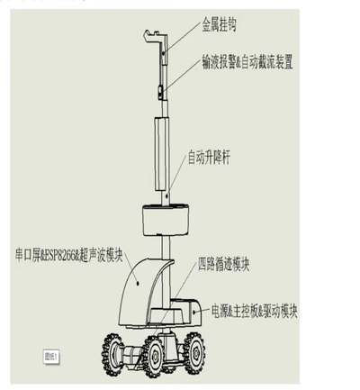 智能输液架
