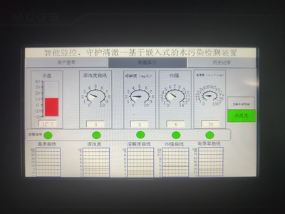 嵌入式智能污水监测系统装置