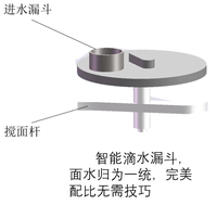 家用智能面条烹饪机器人