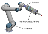 基于双目视觉的绳驱式耳鼻喉手术机器人