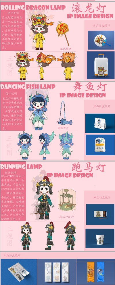 非遗守护者：灯笼的传承之旅