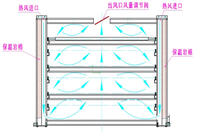 中药切片烘干分装一体机