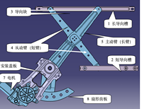 汽车玻璃升降设计