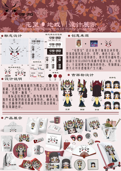 屯堡·地戏
