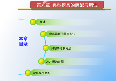 模具制造工艺学