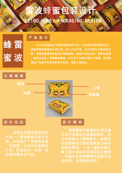雷波蜂蜜包装设计