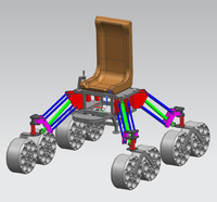 全地形四轮座椅