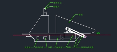 海洋净化器-环保溢油回收装置