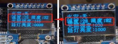 基于物联网的城市道路智慧照明系统