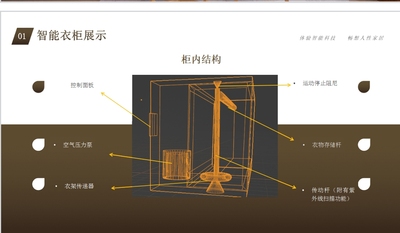自动化智能衣柜