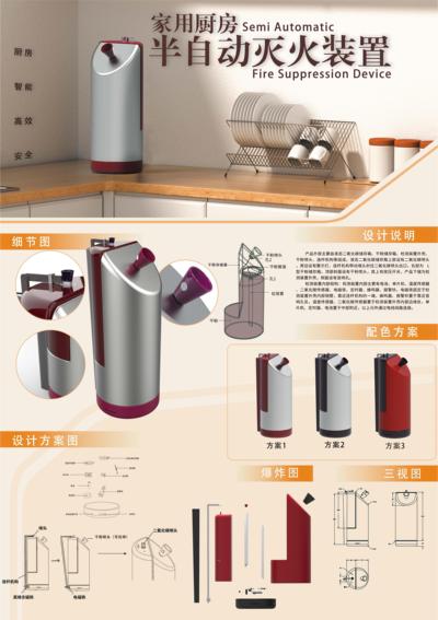 家庭“火警”