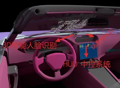 智能HUD抬头显示系统