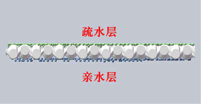 基于Janus材料的新型退烧贴