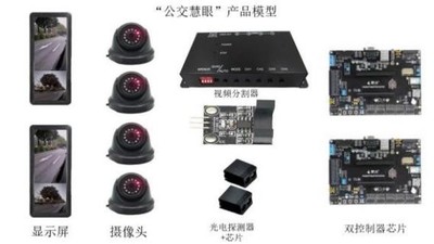 智能预警卫士——大型车辆视野盲区监测预警系统