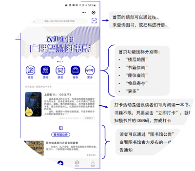 智慧图书帮