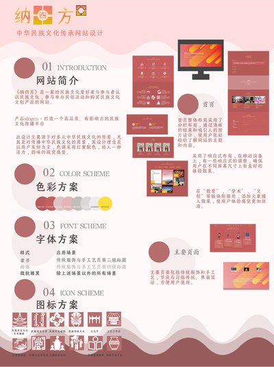 中华民族文化传承网站——纳四方
