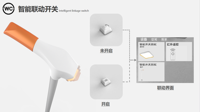 基于智能联动开关 的老年拐杖灯设计