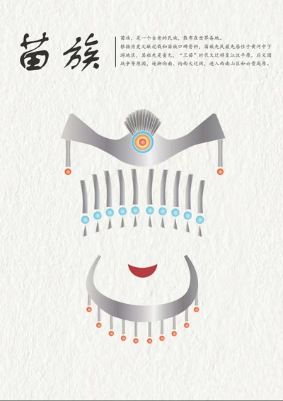 少数民族文化保护