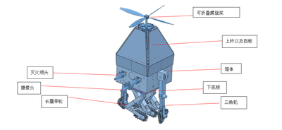 STAR“天马座”多功能救援机器人
