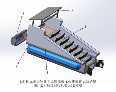 基于太阳能的水上垃圾回收机器人