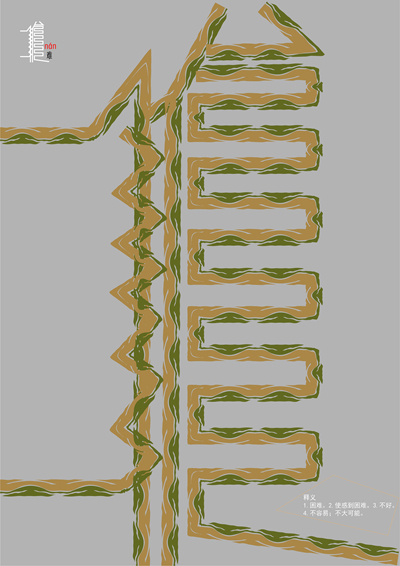 难