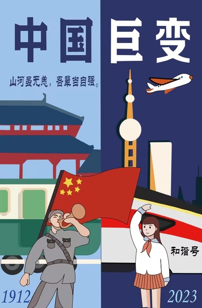 中国巨变