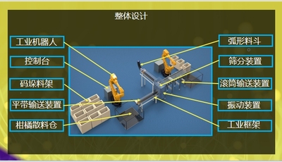 全自动柑橘分级设备
