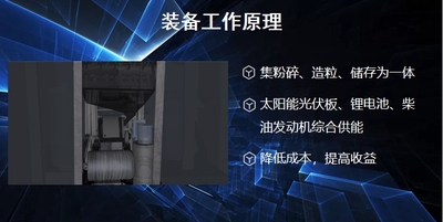 麦穗两歧—麦秸智控简洁化造粒领航者