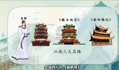 微动画-黄鹤楼