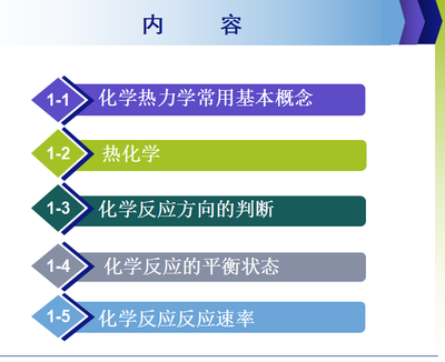 无机化学