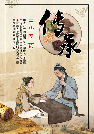 中医传承