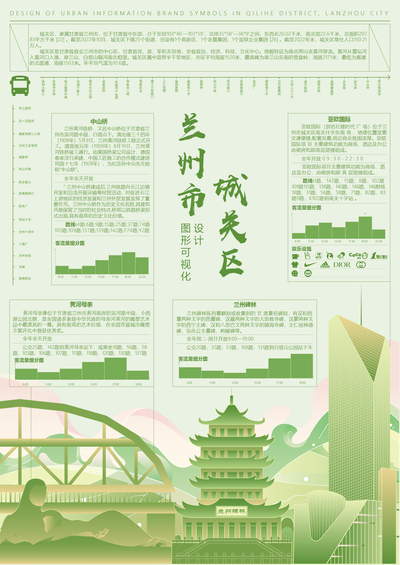 兰州市城关区信息图形设计及文创设计