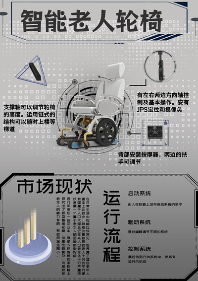 智能老人轮椅