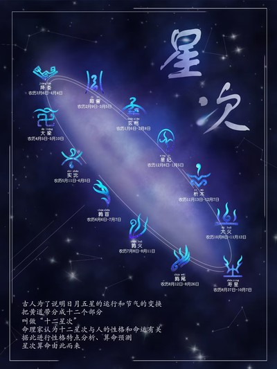 星次