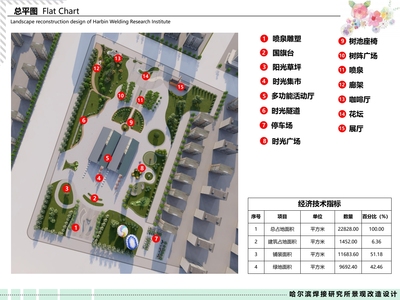 哈爾濱焊接所景觀改造—鼎欣