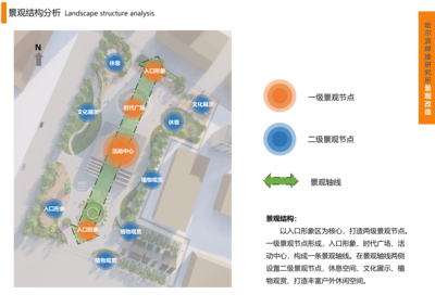 工業遺址改造—夢回古今