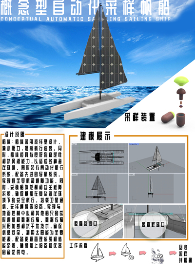 概念型自动化采样帆船