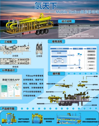 氢天下——Mobile Station氢能移动站