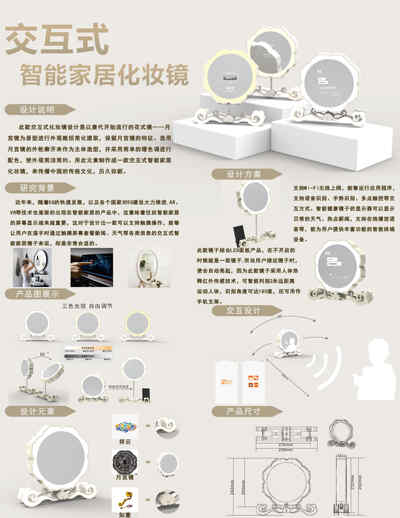 交互式智能家居化妆镜